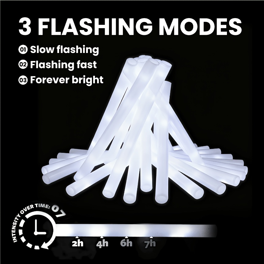 20/30pcs LED White Foam Glow S - Flashing Led Foam Sticks Party recension och pris