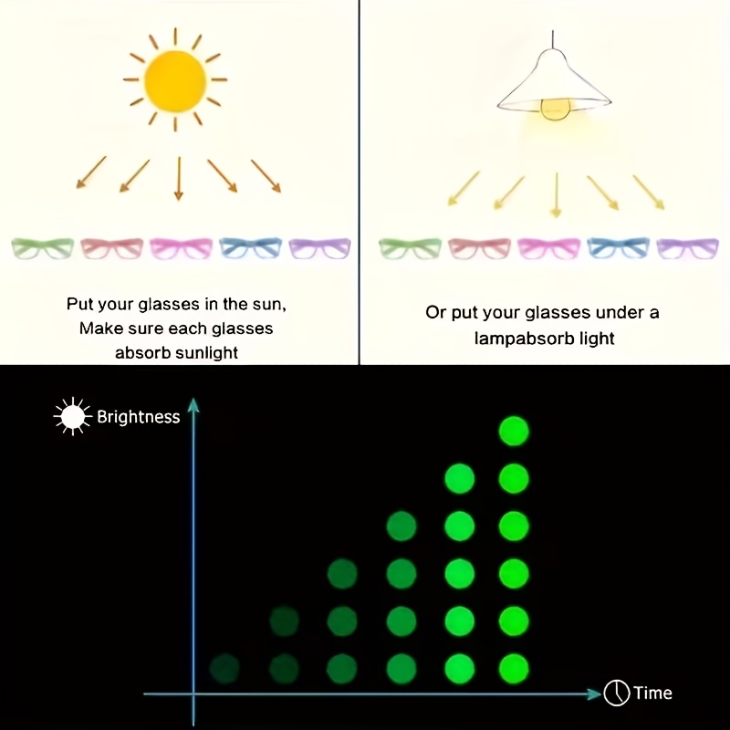 5/12 Pairs of Randomly Colored - Glow In The Dark Party Glasses recension och pris
